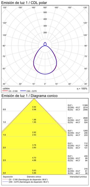 ACB Iluminacion Stropní LED svítidlo ROMA, ⌀ 60 cm, 65W + 9W, CRI90, CCT switch 2700-3000K Barva: Bílá, Stmívání, řízení: ON/OFF (bez stmívání)