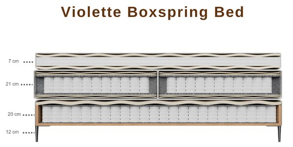 POSTEL BOXSPRING, 140/200 cm, šedá MID.YOU - Online Only postele, Online Only