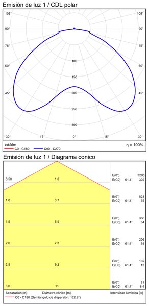 ACB Iluminacion Stropní LED svítidlo SHIITAKE, ⌀ 55 cm, 56W, CRI90 Stmívání, řízení: ON/OFF (bez stmívání)