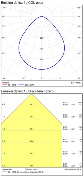 ACB Iluminacion Stropní LED svítidlo TECH, ⌀ 10 cm, 9W, CRI90, IP44 Barva: Černá, Stmívání, řízení: ON/OFF (bez stmívání)