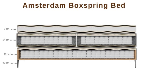 POSTEL BOXSPRING, 180/200 cm, šedá MID.YOU - Online Only postele, Online Only