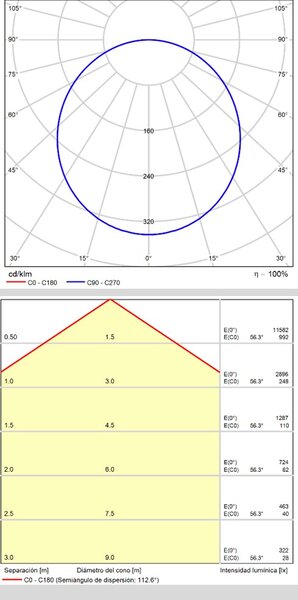 ACB Iluminacion Stropní LED svítidlo ISIA, 67W, ø 80 cm, CRI90, CCT switch 2700-4000K Stmívání, řízení: ON/OFF (bez stmívání), Baldachýn: Černá