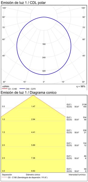 ACB Iluminacion Venkovní nástěnné LED svítidlo AKA, š. 30 cm, 20W, CRI90, IP54