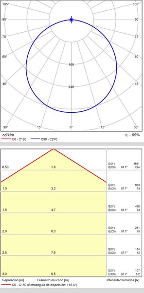 ACB Iluminacion Stropní LED svítidlo ANGUS, ⌀ 40 cm, 34W, CRI90, CCT switch 2700-3000K Stmívání, řízení: ON/OFF (bez stmívání)