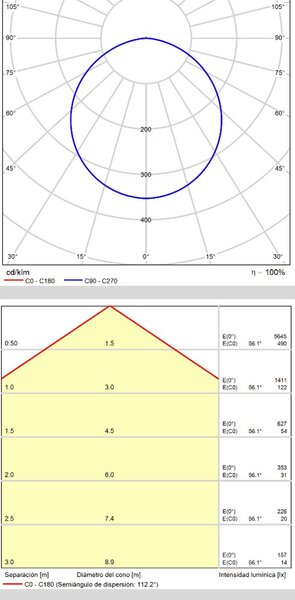 ACB Iluminacion Stropní LED svítidlo ANGUS, ⌀ 60 cm, 55W, CRI90, CCT switch 2700-3000K Stmívání, řízení: ON/OFF (bez stmívání)