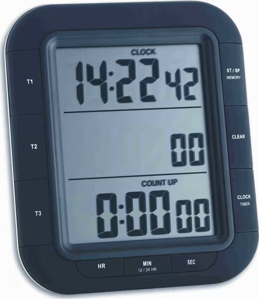 TFA 38.2023 - Minutky - 3 časy TFA38.2023