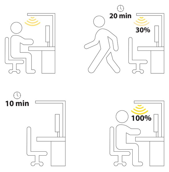 LED stojací lampa SCULPTOR se senzorem pohybu Kov Stříbrná