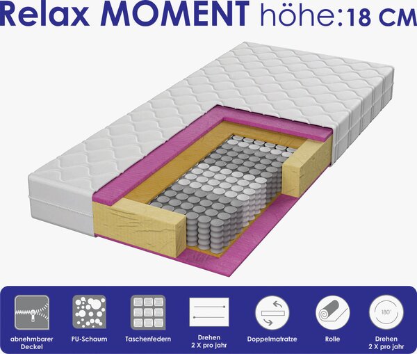 TAŠTIČKOVÁ MATRACE, 120/200 cm Boxxx - Pěnové matrace, Online Only