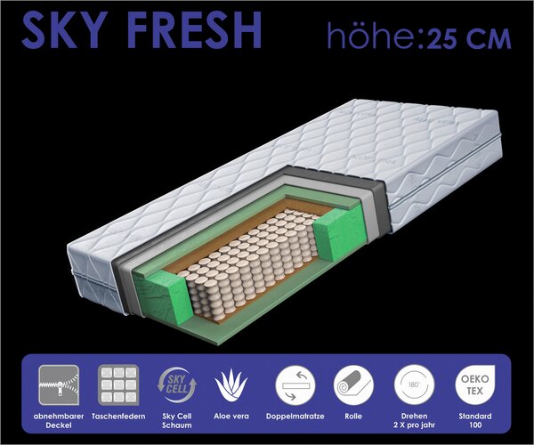 TAŠTIČKOVÁ MATRACE, 140/200 cm Boxxx - Pěnové matrace, Online Only