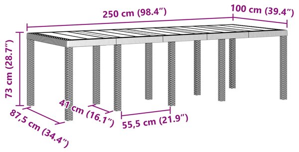 Zahradní stůl Antracit 250 x 100 x 73 cm polyratan 3378516