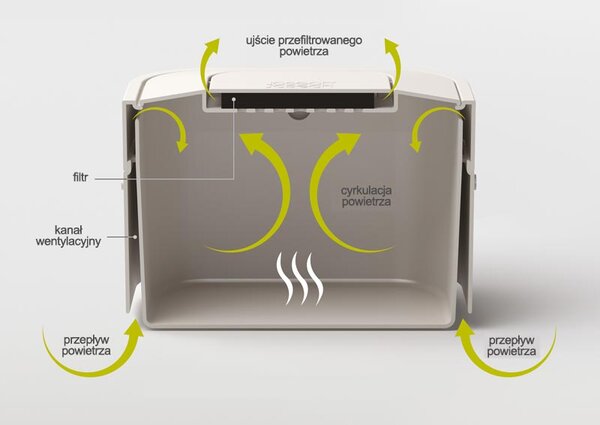 Joseph Joseph Intelligent Waste odpadkové koše 4 l 30015