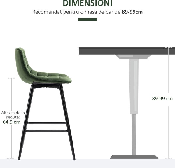 HOMCOM Sada 2 vysokých barových židlí v nordickém stylu s opěradlem a podnožkou, židle s efektem sametu a kovem, 45x47x84 cm, zelená | Aosom