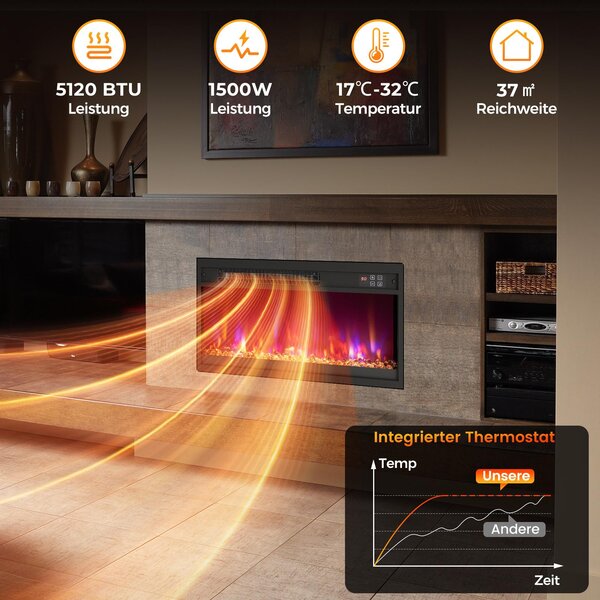 COSTWAY elektrický krb 1500W s ohřevem, termostat 17-32℃, vestavěný krb nástěnný krb s dálkovým ovládáním, časovač, nastavitelný 3D efekt plamene 49x12x45cm