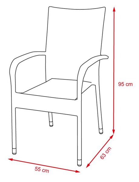 Velký 5-dílný ratanový set Avenberg Lanzarote
