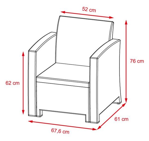 Velký ratanový set Avenberg MELFI - černý ratan