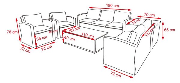 Velký zahradní sofa set s boxem na polstry AUCKLAND šedá