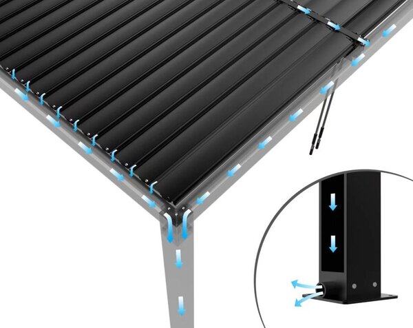 Hliníková bioklimatická pergola s lamelami 4 x 3 M