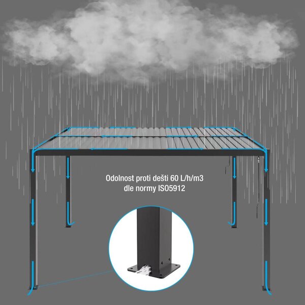 Hliníková bioklimatická pergola s lamelami 4 x 3 M