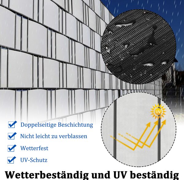 LARS360 Grey 65m PVC rohož pro soukromí fólie pro soukromí plotová fólie pro balkon + klipy