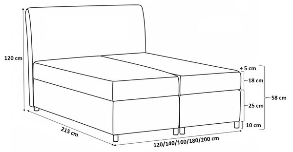 Vysoká čalouněná postel boxspring Luca černá 160 + topper zdarma