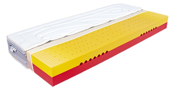 Antibakteriální matrace Maty - výška 22 cm 80x200