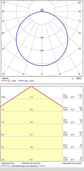 ACB Iluminacion Nástěnné LED svítidlo ALDO, 53 cm, 18W, CRI90, IP44, CCT switch 3000-4000K