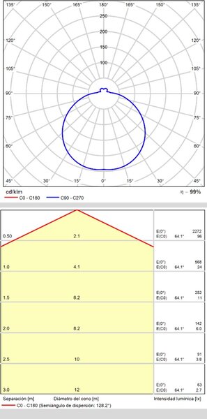 ACB Iluminacion Nástěnné LED svítidlo ALDO, 83 cm, 32W, CRI90, IP44, CCT switch 3000-4000K