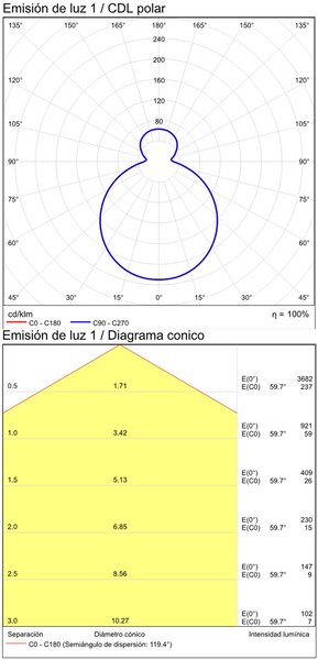 ACB Iluminacion Stropní LED svítidlo ATEN, ⌀ 40 cm, 36W, CRI90 Teplota světla: 3000K - teplá bílá, Stmívání, řízení: ON/OFF (bez stmívání)