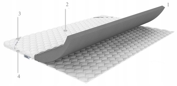 Matrace Rem-Sen 140 x 200 x 5 cm H2