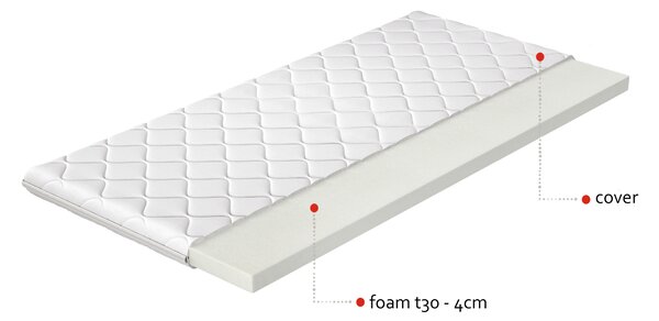 Eltap Topper T30 Hypoalergenní potah Rozměry matrace (cm): 200x90