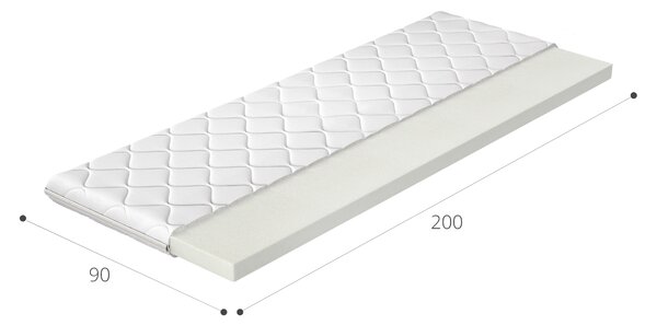 Eltap Topper T30 Hypoalergenní potah Rozměry matrace (cm): 200x90