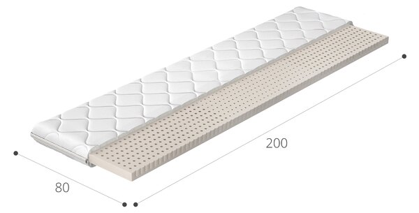Eltap Topper Latex Hypoalergenní potah Rozměry matrace (cm): 200x200