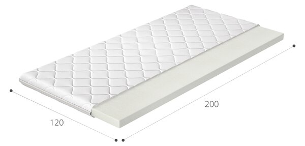Eltap Topper T30 Hypoalergenní potah Rozměry matrace (cm): 200x90