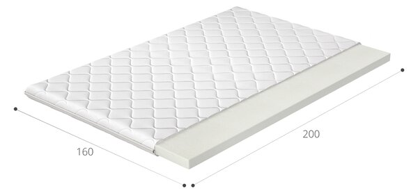Eltap Topper T30 Hypoalergenní potah Rozměry matrace (cm): 200x90