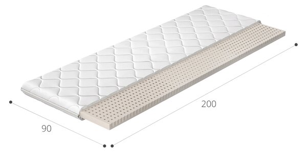 Eltap Topper Latex Hypoalergenní potah Rozměry matrace (cm): 200x200