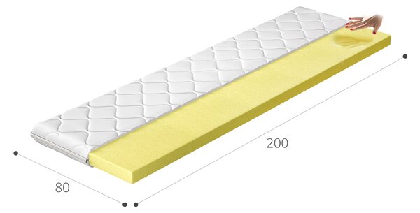 Eltap Topper Visco Hypoalergenní potah Rozměry matrace (cm): 200x90