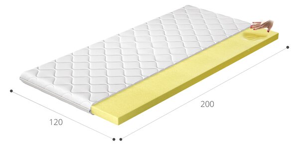 Eltap Topper Visco Hypoalergenní potah Rozměry matrace (cm): 200x90