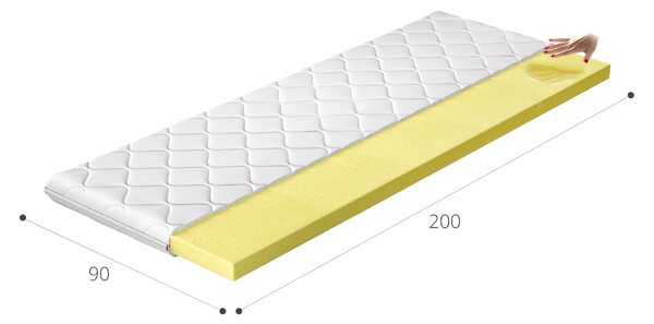 Eltap Topper Visco Hypoalergenní potah Rozměry matrace (cm): 200x90