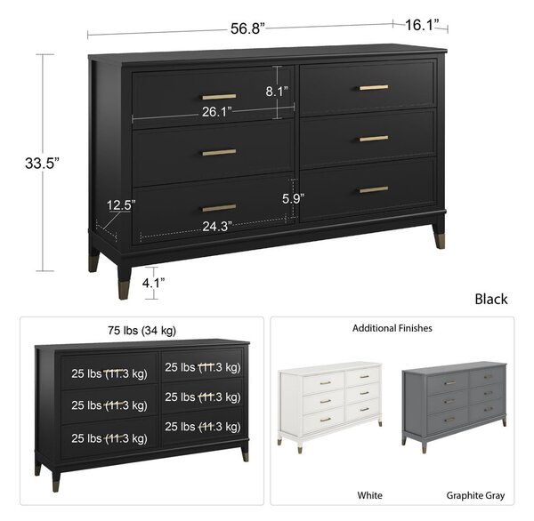 Růžová komoda 144x85x41 cm Westerleigh – Støraa