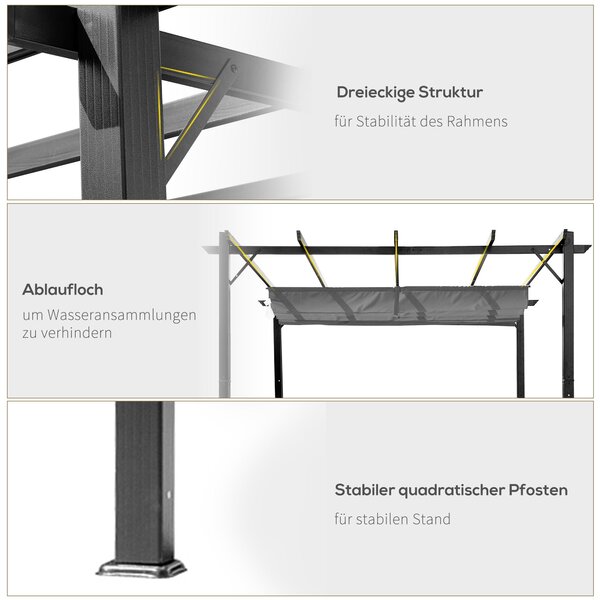 Outsunny Pergola Pavilion s posuvnou střechou pro zahradu, hliníková, antracitově šedá + tmavě šedá, 3x3x2,23m | Aosom