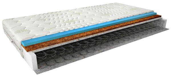 Eltap Pružinová matrace Ola Aloevera Rozměry matrace (cm): 200x80