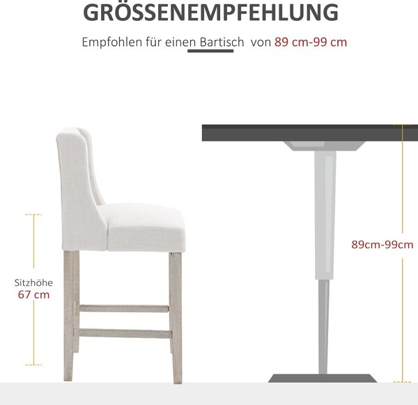 HOMCOM Sada 2 Barových Židlí Moderní Kuchyňské Židle Bistro Židle Barové Židle s Opěradlem Béžové 47 x 50 x 101 cm | Aosom
