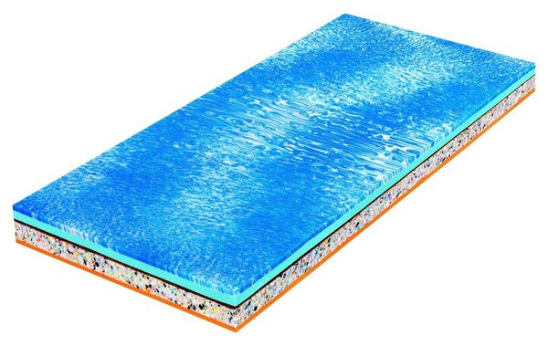 Tropico Matrace Atlas Maxima 22 cm 80 x 200 cm