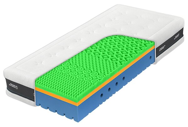 Matrace Super Fox Visco Heaven - Wellness 80x200, Výška matrace: 24 cm