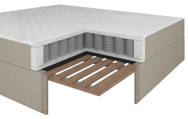 Boxspringová postel MARCO 160x200, světle šedá