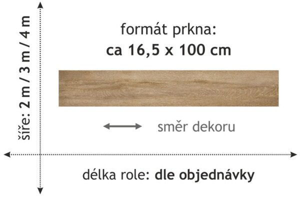 PVC Gratex 1797 4 m