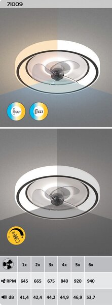 Rabalux Černé stropní LED svítidlo s ventilátorem Horacio 470mm 67W CCT s DO 71009
