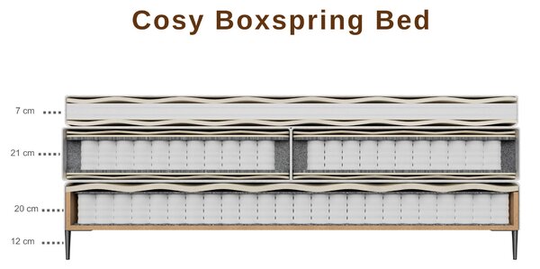 POSTEL BOXSPRING, 180/200 cm, krémová MID.YOU - Online Only postele, Online Only