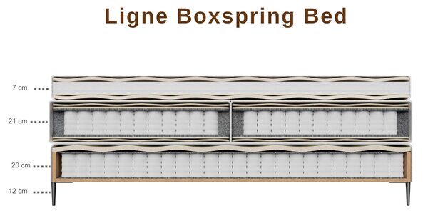 POSTEL BOXSPRING, 180/200 cm, světle šedá MID.YOU - Online Only postele, Online Only