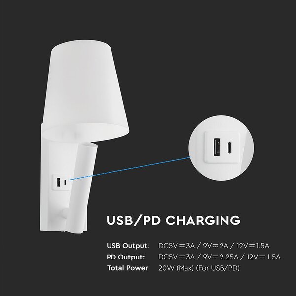 LED Solution Bílé nástěnné LED svítidlo s USB/PD nabíjením 2W 240006